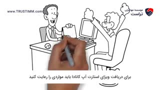 مهاجرت به کانادا از طریق ویزای استارت اپ