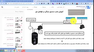 نقش تصاویر در سئو | فقط تگ ALT نیست!