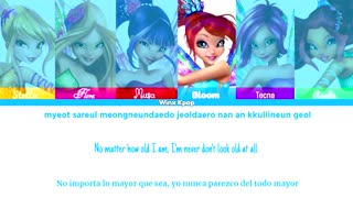 آهنگ کی‌پاپ-وینکس