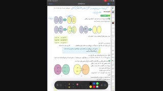 وارون یک تابع