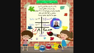 حل مسئله تناسب با استفاده از جدول تناسب فصل3 ریاضی پنجم