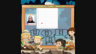 آموزش محور مختصات فصل۴ ریاضی ششم