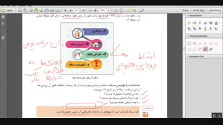 حدس کولاتز و روش پولیا