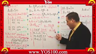 آزمون یوس ترکیه: فصل اول آموزش ریاضی- قسمت دوم