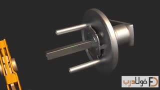 چگونه دستگیره درب کار می کند ؟