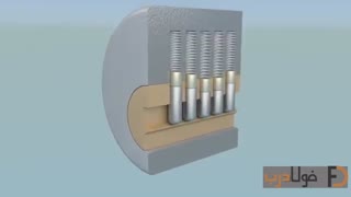 نحوه باز شدن قفل با کلید