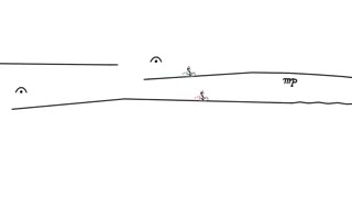 سمفونی بسیار زیبای بتهوون (سمفونی 5) با انیمیشن