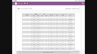 کارنامه وری درخشان و گلدم ک  خیلی لاوش میدارم ^^