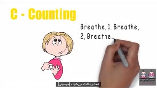 بهترین راه کنترل خشم