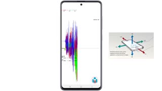 چجوری گوشیمونو تست کنیم و مهم تر از اون وقتی گوشی می خریم چیکارا باید بکنیم که کلاه نره سرمون