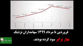 چه کسانی در بورس سود بردند؛ چه کسانی ضرر کردند؟!