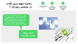 خرید رپورتاژ اگهی با قیمت و هزینه مناسب در سئو روز امکان پذیر شد