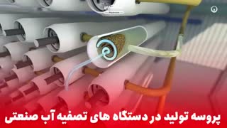 پروسه تولید در دستگاه های تصفیه آب صنعتی |  1399