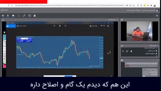 سود آوری با پرایس اکشن جبل عاملی