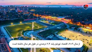 اقتصاد تورنتو