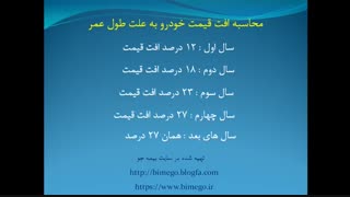 محاسبه افت قیمت خودرو به علت تصادف