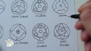 کشیدن انواع مانگکیو شارینگان