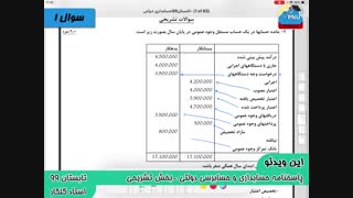 ویدیو حل تشریحی سوالات  حسابداری و حسابرسی دولتی پیام نور
