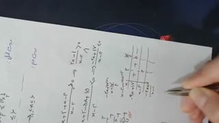 آموزش ریاضی1-تعیین علامت-قسمت2