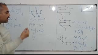 جلسه 21 گسسته (جزوه در توضیحات)