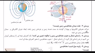 فیزیک 2- فصل 3- جلسه 1-آهنربا ، میدان مغناطیسی و نیروی مغناطیسی وارد بر ذره باردار متحرک