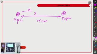 جلسه بییست و چهارم فیزیک 21 بهمن