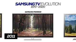 تلویزیون سامسونگ Au7000 مدل کریستالی بالارده |