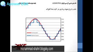 رله هوشمند لوگو1-مهندس محمد شهری فریمانی