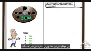 کلاس آموزش بورس در شیراز>کلاس آموزش بورس حضوری و آنلاین>آموزش بورس صفر تا صد